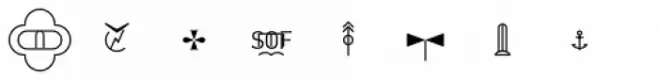 Military Symbols Bold Italic