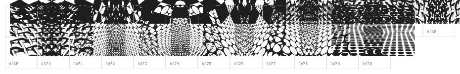 KleinKarpets Character Map